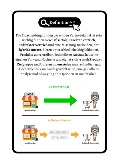 E-Commerce | Die Anleitung für Einsteiger (E-Book)